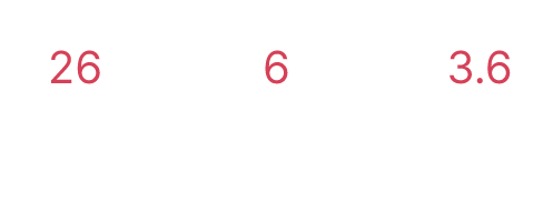 5G takes 3.6 seconds